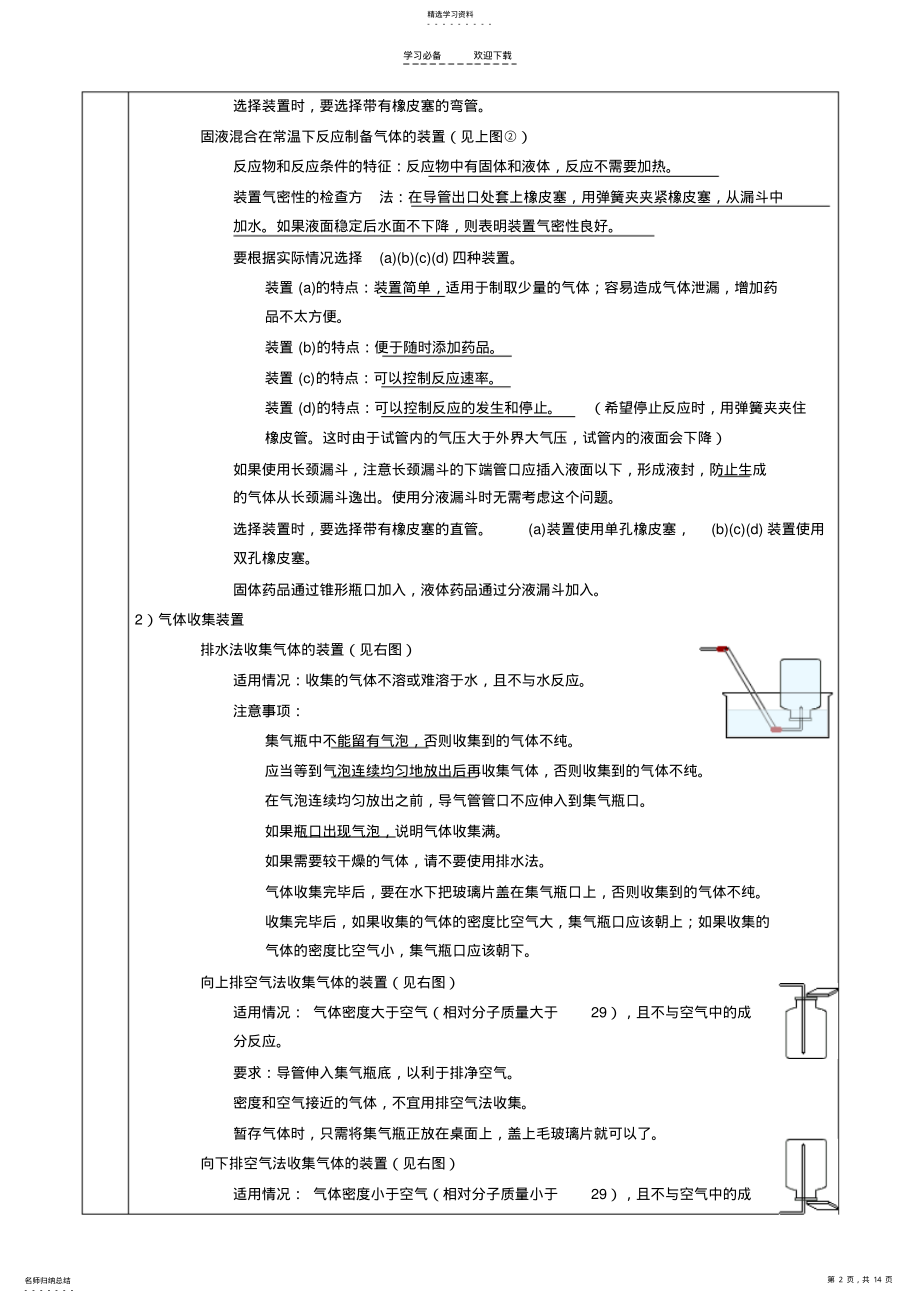 2022年九年级化学实验部分中考复习教案 .pdf_第2页