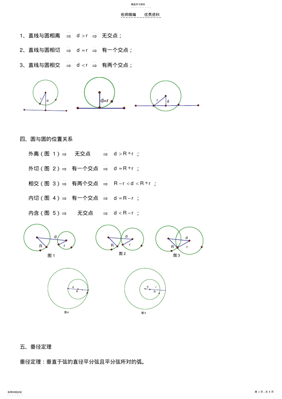 2022年九年级数学圆的知识点总结大全 2.pdf_第2页