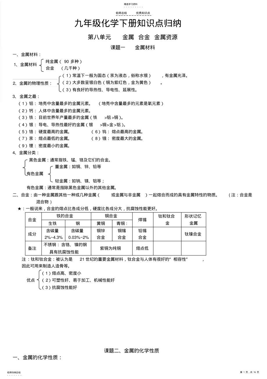 2022年九年级下册化学知识点总结 .pdf_第1页