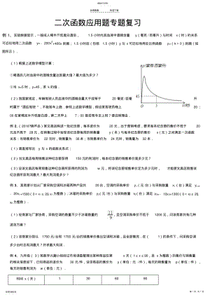 2022年二次函数应用题专题复习 .pdf