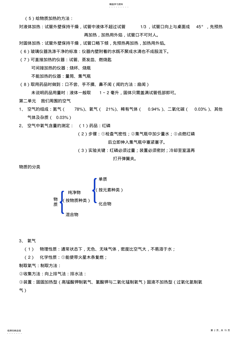 2022年九年级化学上册知识点总结 3.pdf_第2页