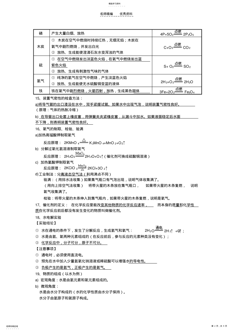 2022年九年级化学冲刺阶段识记重要知识点 .pdf_第2页