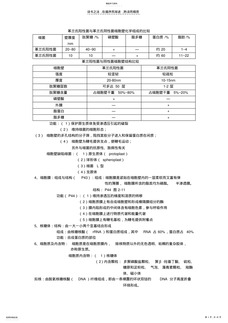 2022年环境工程微生物学复习资料全 .pdf_第2页