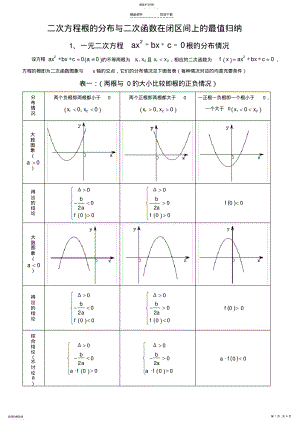 2022年二次方程根的分布情况归纳 .pdf