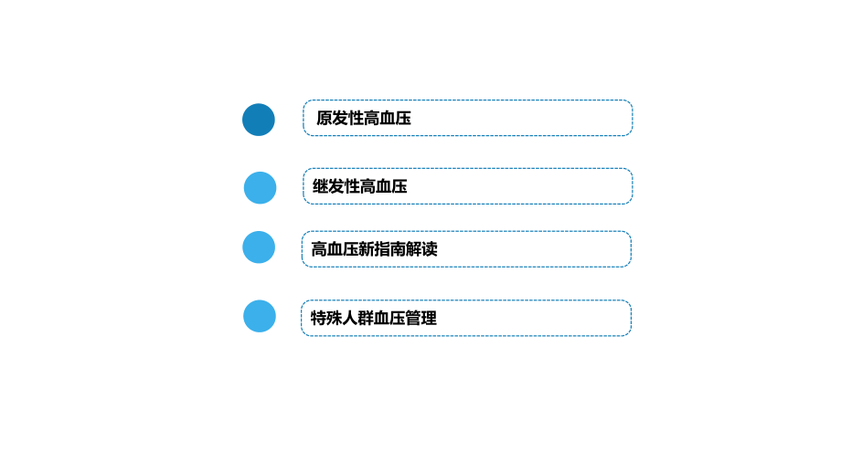 高血压及2018最新指南解读ppt课件.ppt_第2页