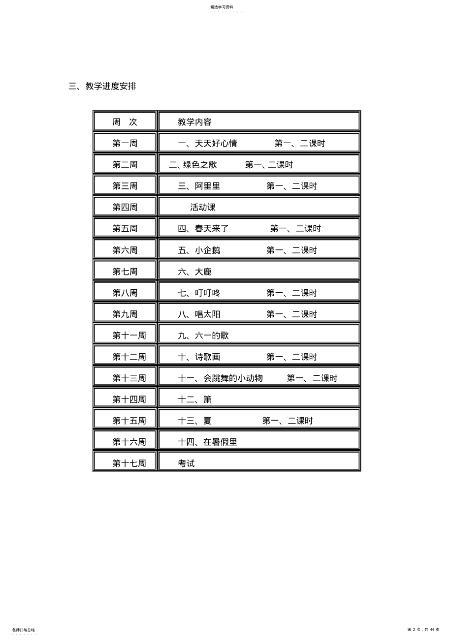 2022年二年级下册音乐教学计划及教案 .pdf_第2页