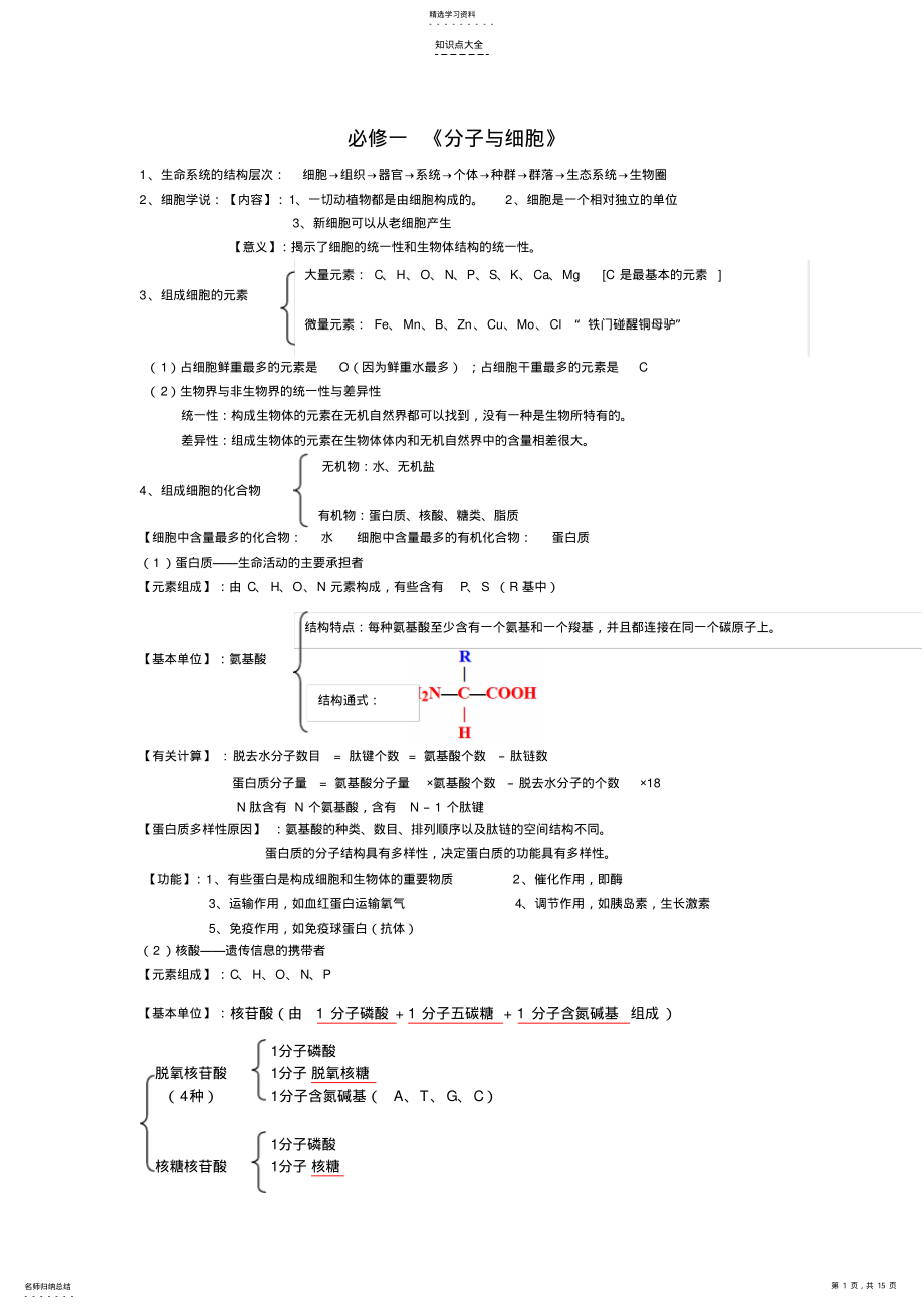 2022年生物学业水平测试-3知识点归纳 .pdf_第1页