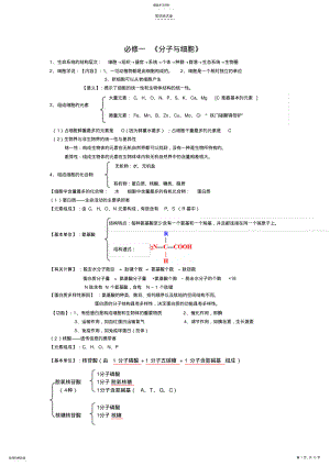 2022年生物学业水平测试-3知识点归纳 .pdf