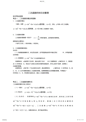 2022年二次函数的知识点题型整理 .pdf