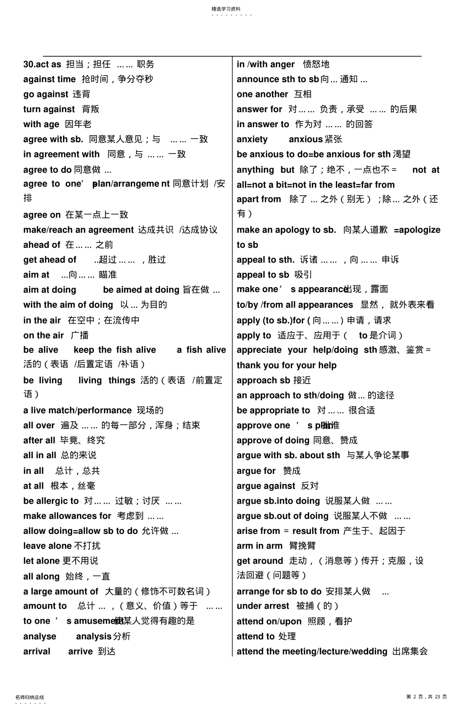 2022年牛津版高考英语词汇表整理 .pdf_第2页