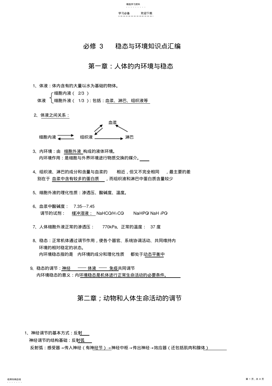 2022年生物复习高中生物知识点归纳 .pdf_第1页