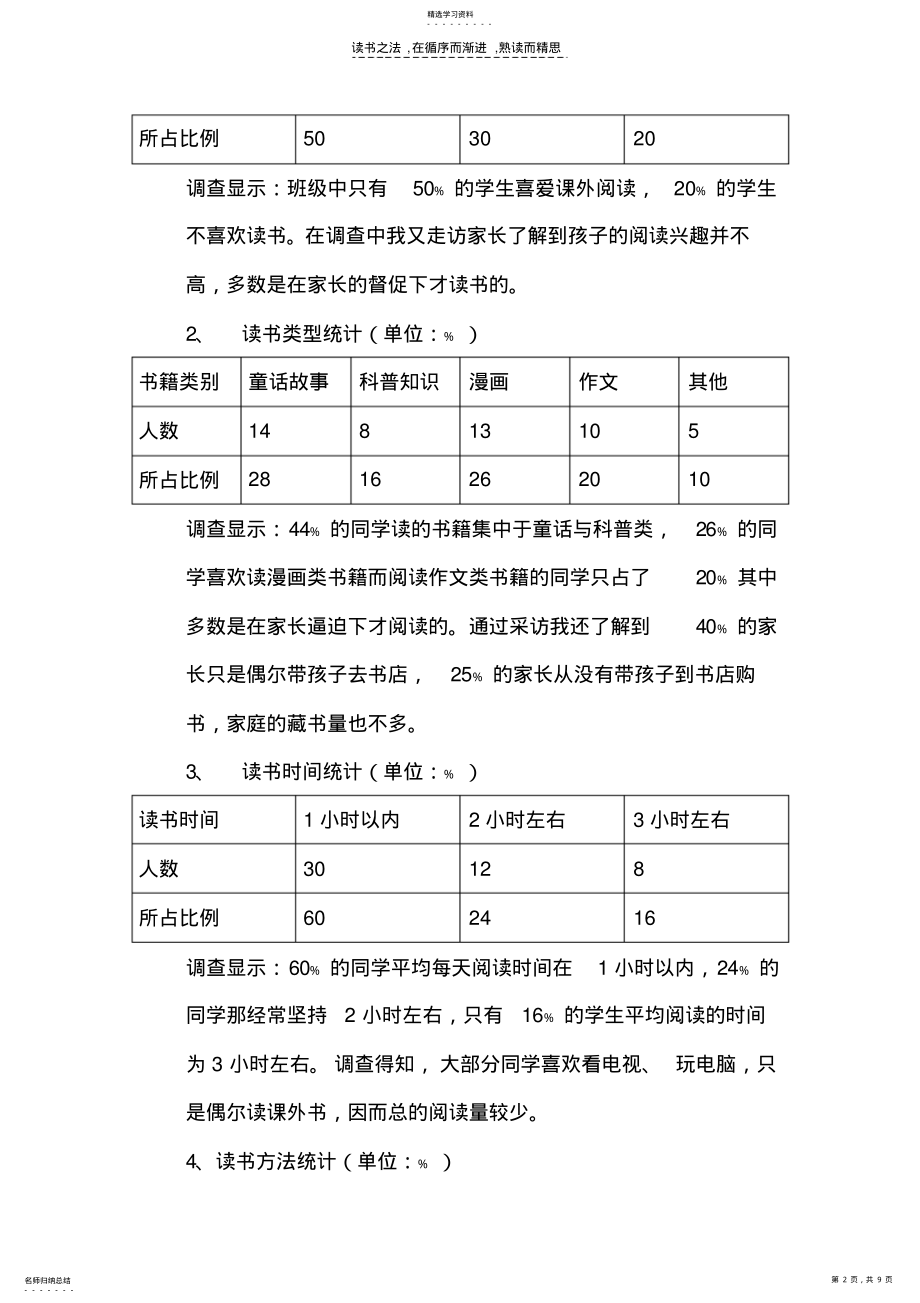 2022年班级课外阅读情况调查报告 .pdf_第2页