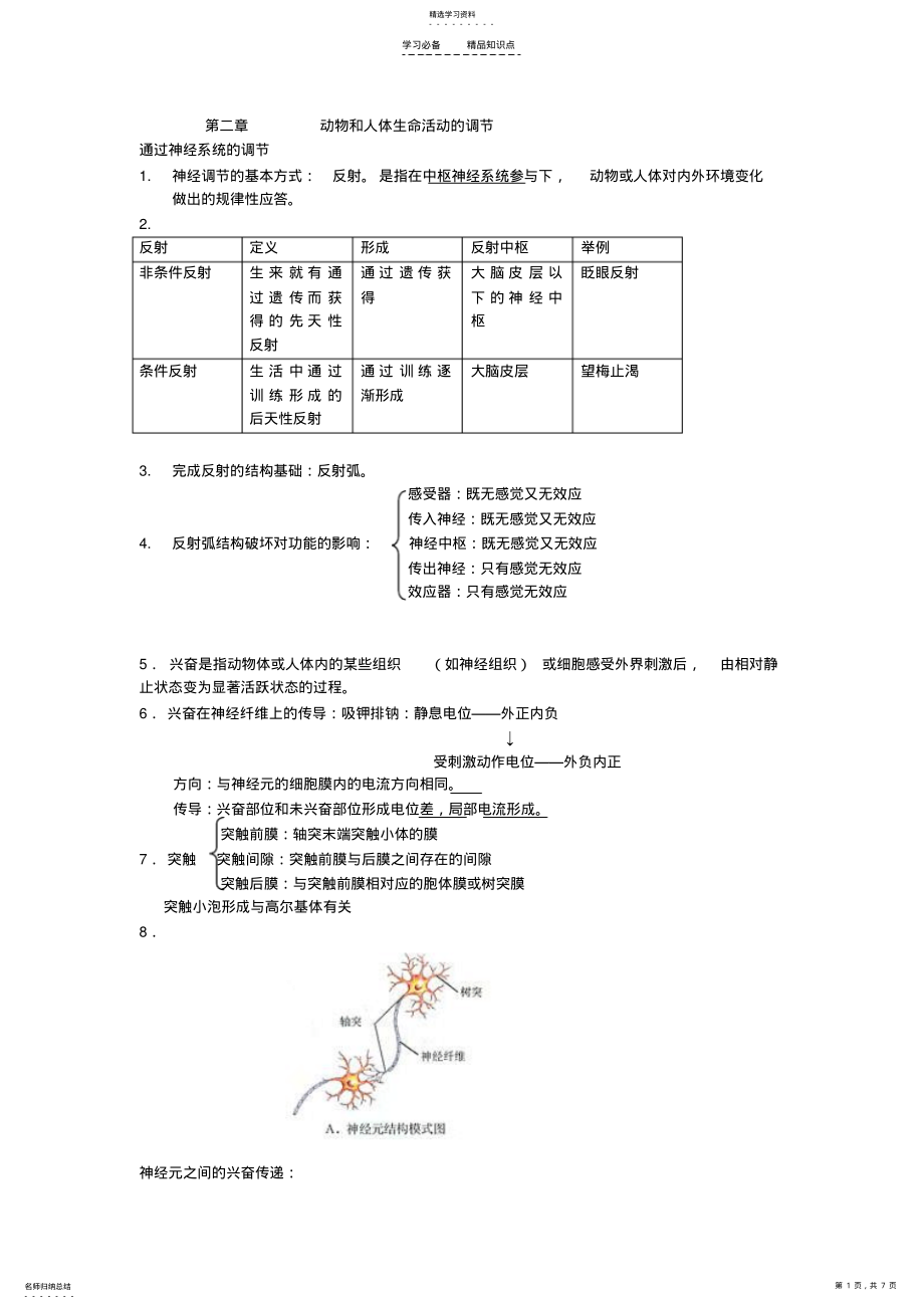 2022年生物必修三知识点总结第二章动物和人体生命活动的调节 .pdf_第1页