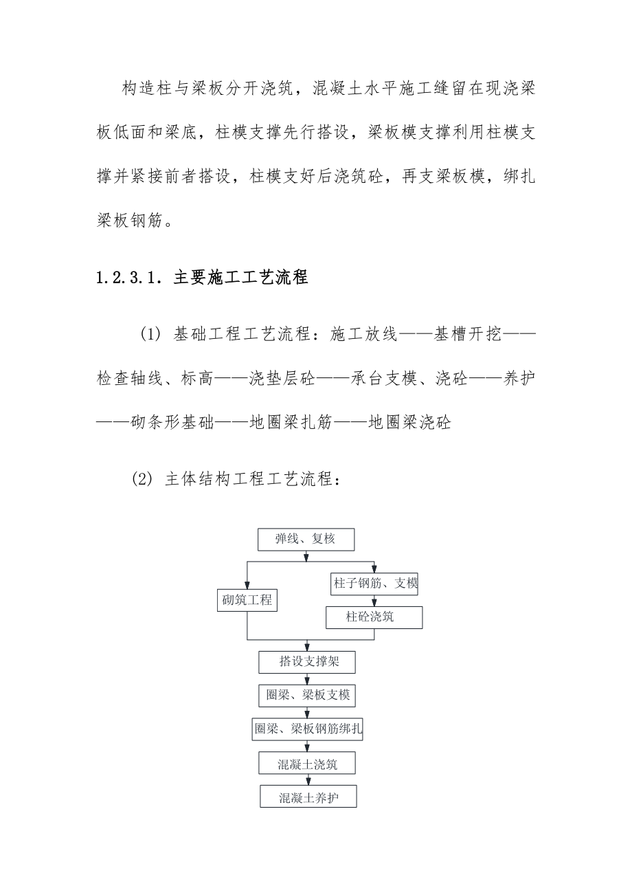 水光互补微网光伏发电工程综合楼主要工序施工方案.doc_第2页