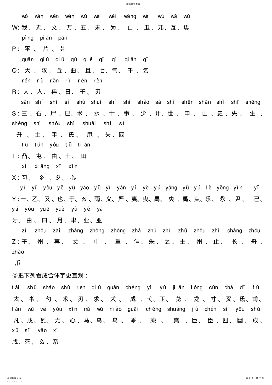 2022年独体字大全归纳 .pdf_第2页