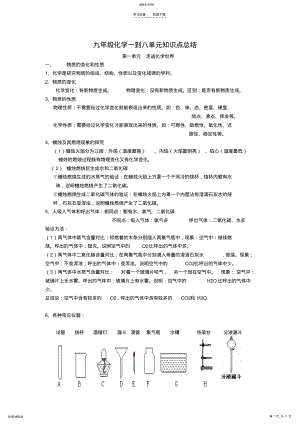 2022年九年级化学上期中考试前知识点总结 .pdf