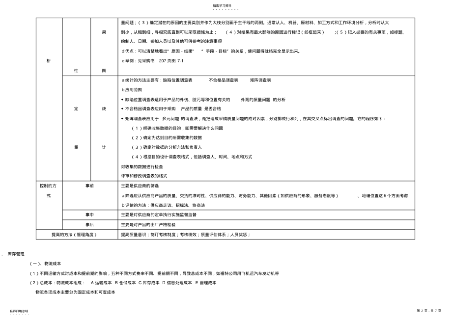 2022年物流案例与实践复习总结 .pdf_第2页