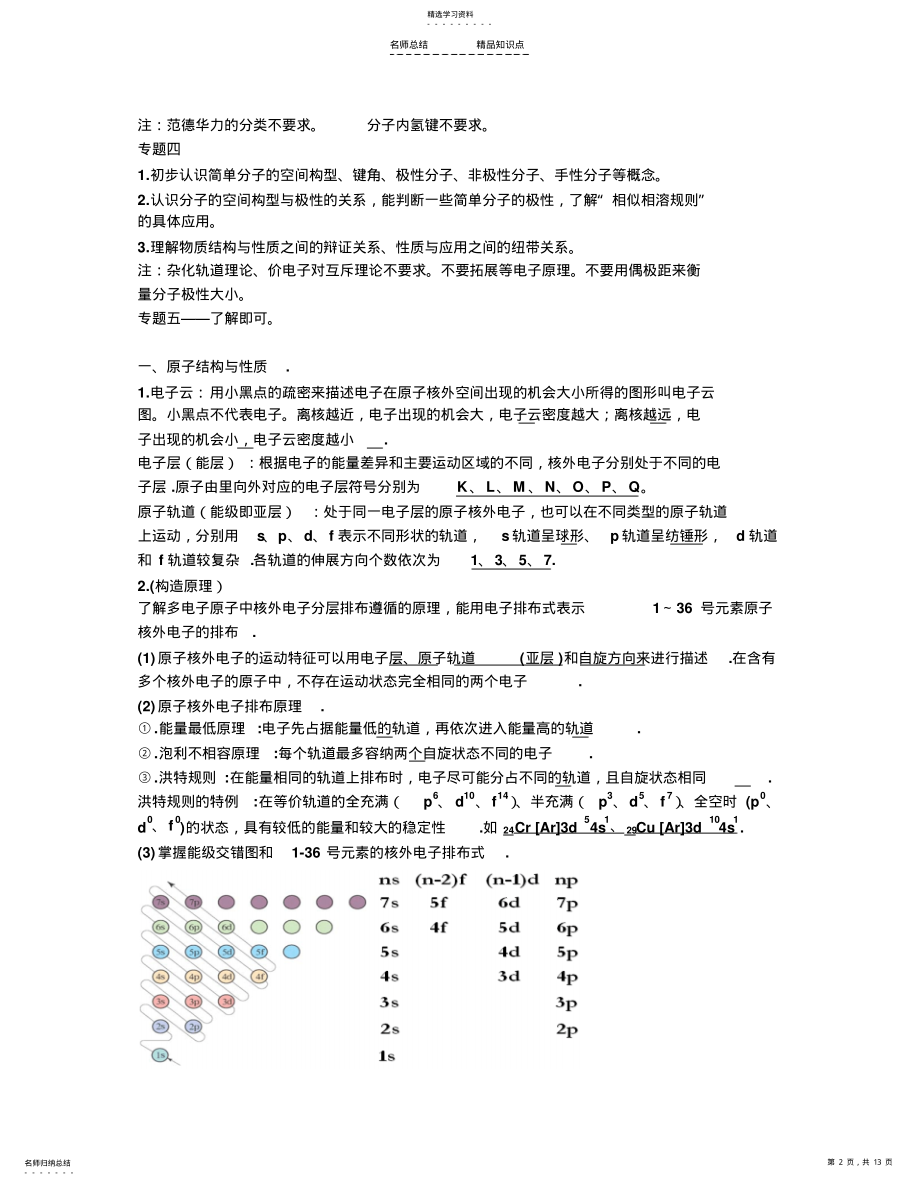 2022年物质结构与性质知识点总结 .pdf_第2页