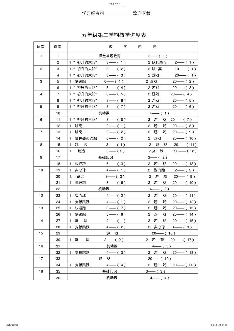 2022年五下体育计划及教案 .pdf_第2页