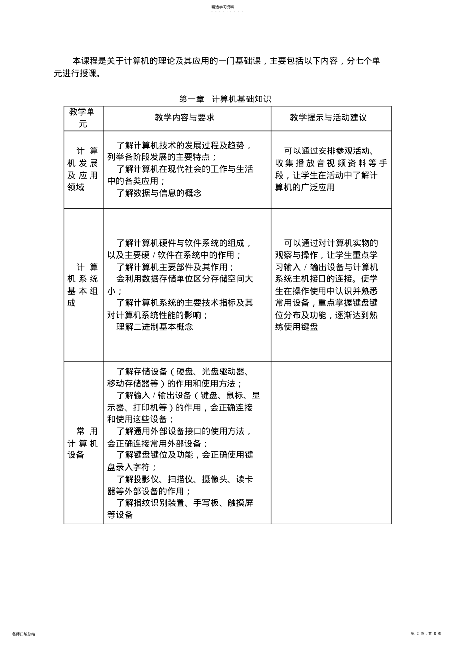 2022年中职《计算机应用基础》教学计划 .pdf_第2页