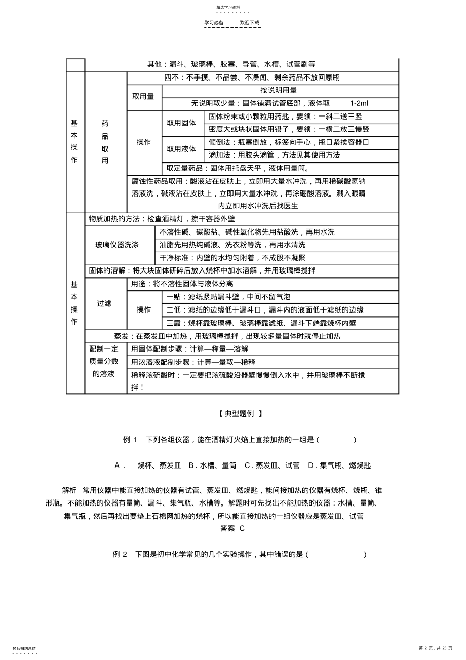 2022年九年级化学上册知识点整理复习 .pdf_第2页