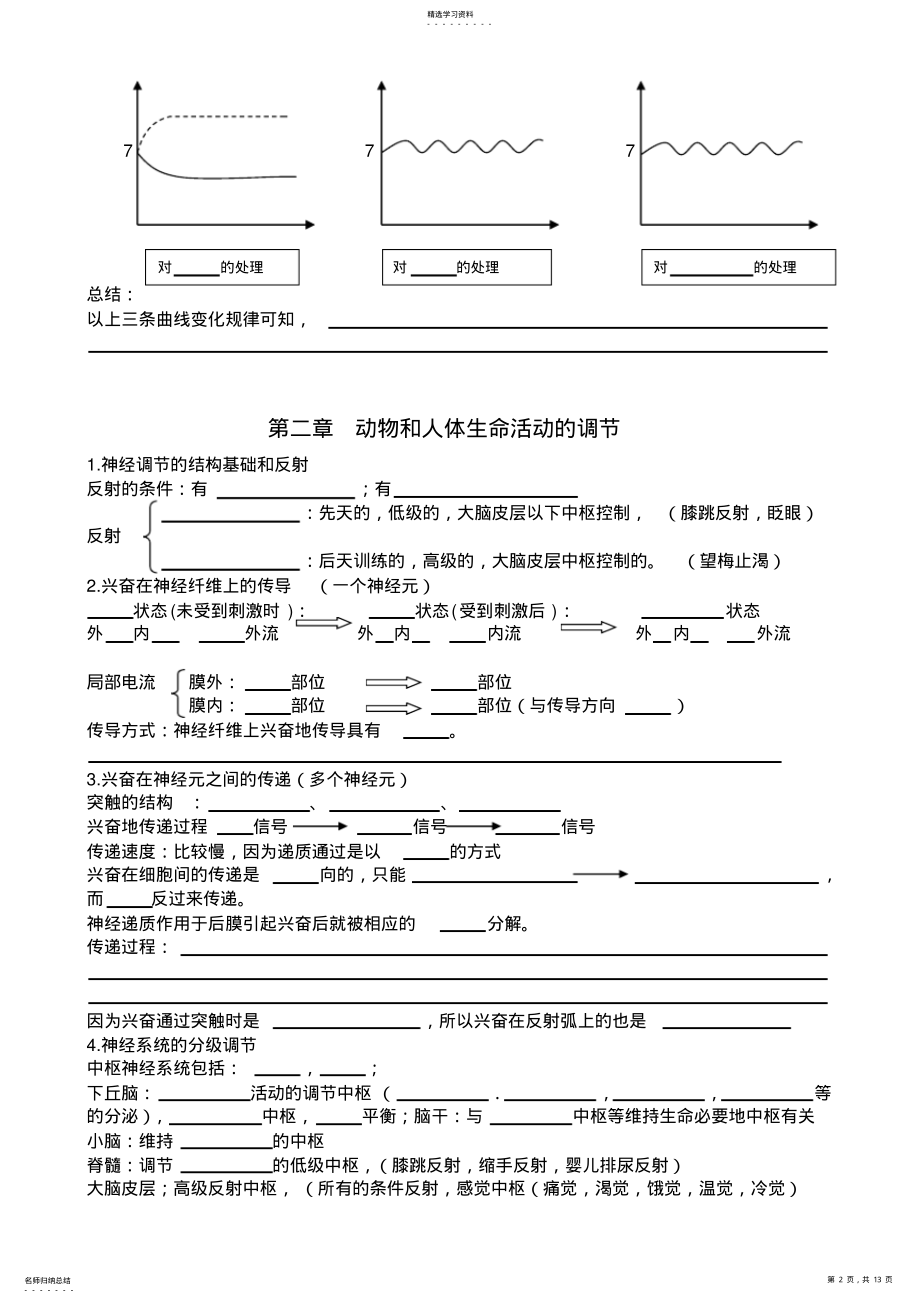 2022年生物必修三知识点总结 5.pdf_第2页