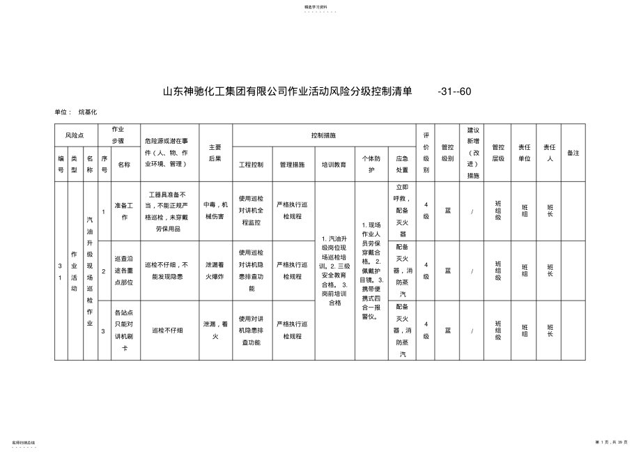 2022年烷基化作业活动风险控制清单D .pdf_第1页