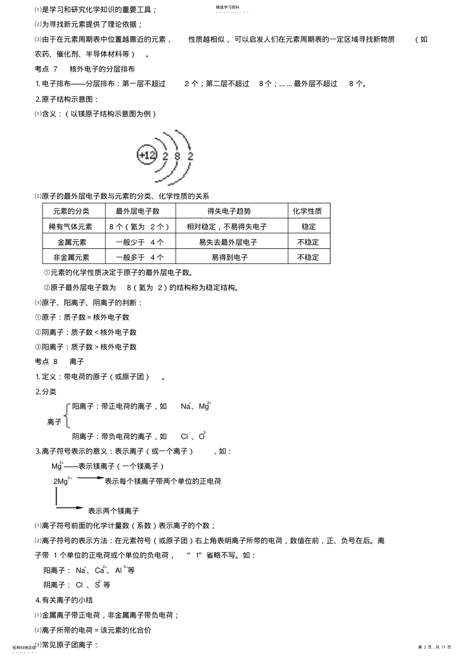 2022年九年级化学分章复习第四单元物质构成的奥秘 .pdf_第2页