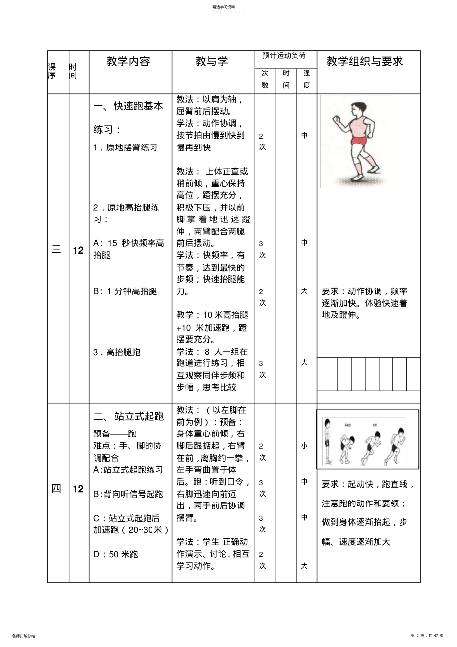 2022年九年级下期体育教案 2.pdf_第2页