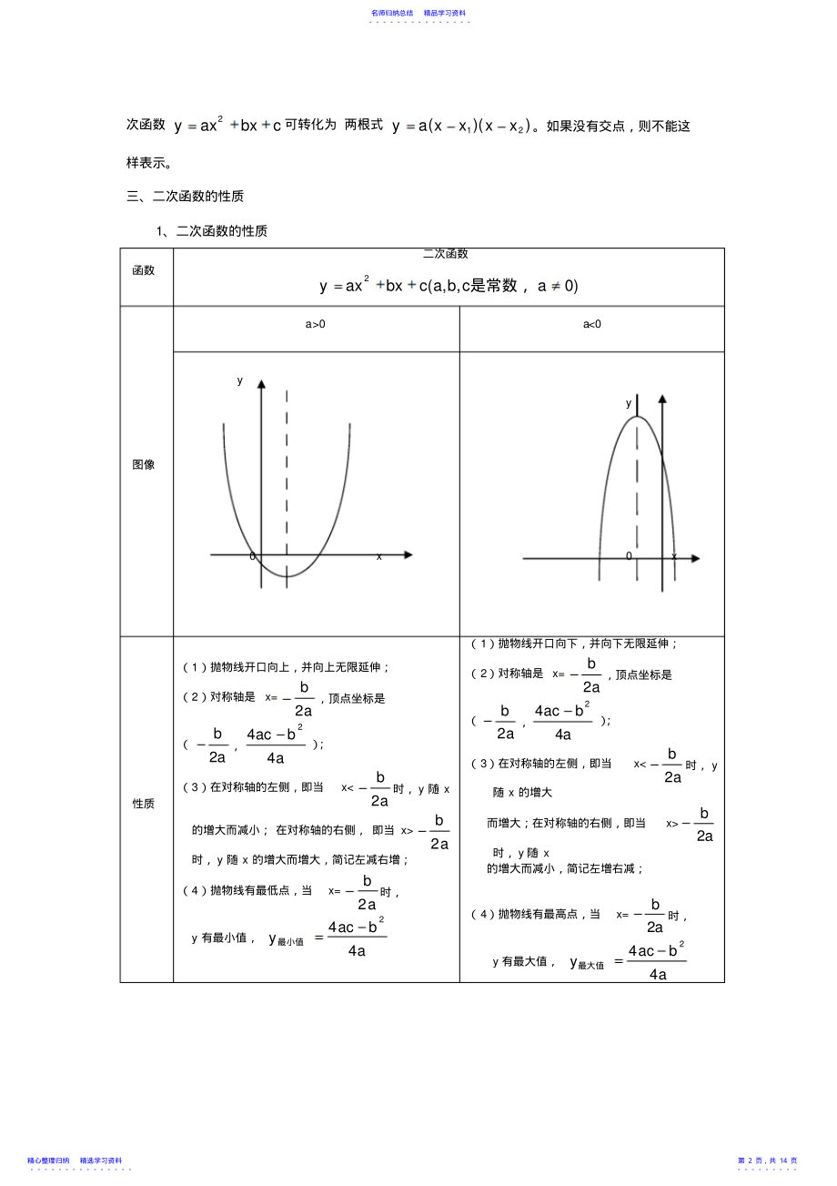 2022年二次函数知识点总结与典型例题 2.pdf_第2页