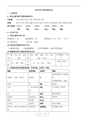 人教版-初三化学全册必背知识点(精华).pdf