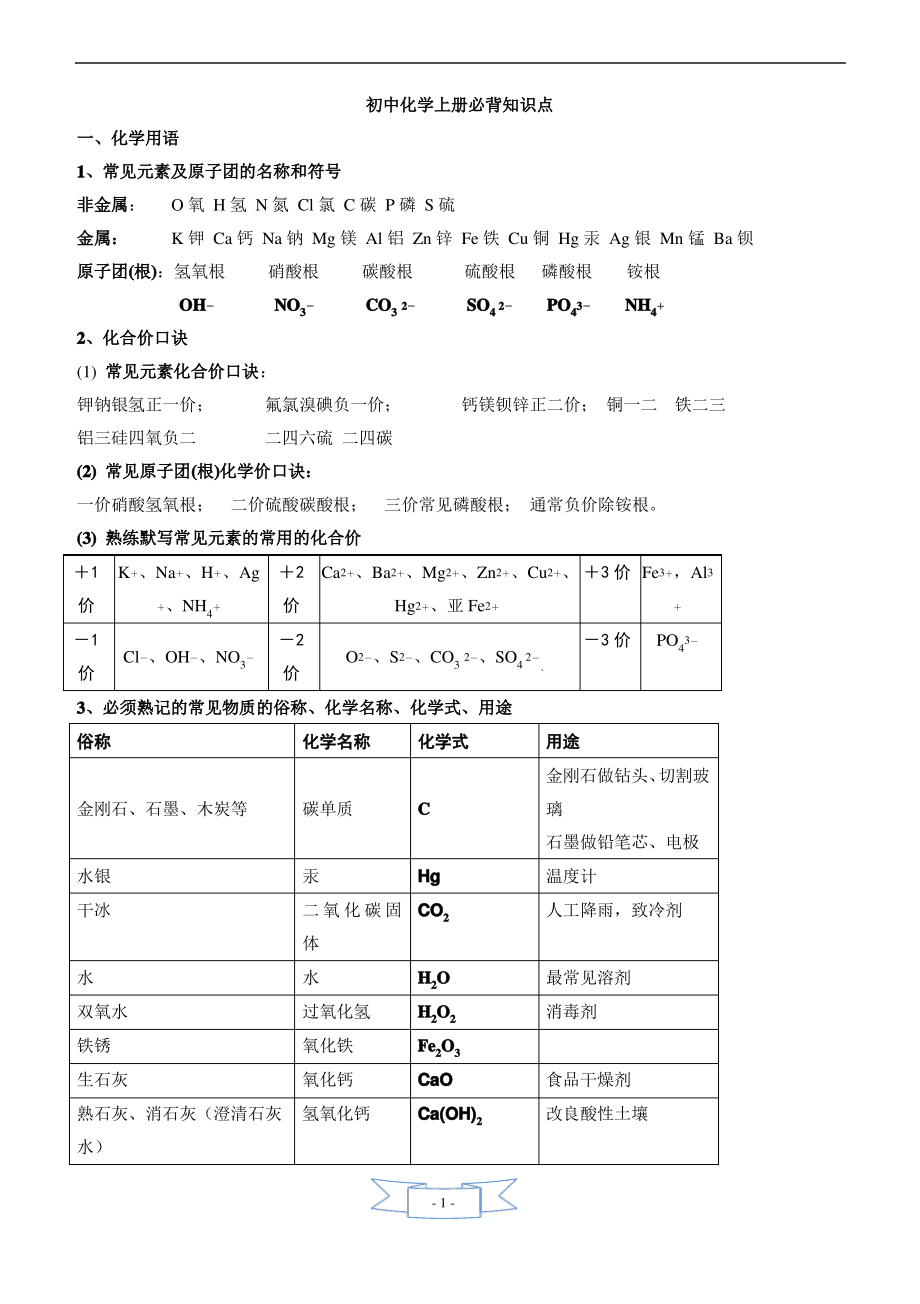 人教版-初三化学全册必背知识点(精华).pdf_第1页