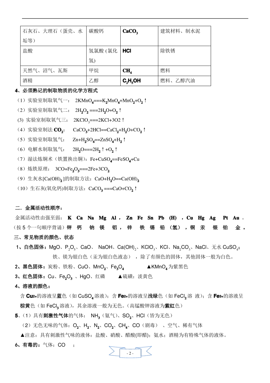 人教版-初三化学全册必背知识点(精华).pdf_第2页