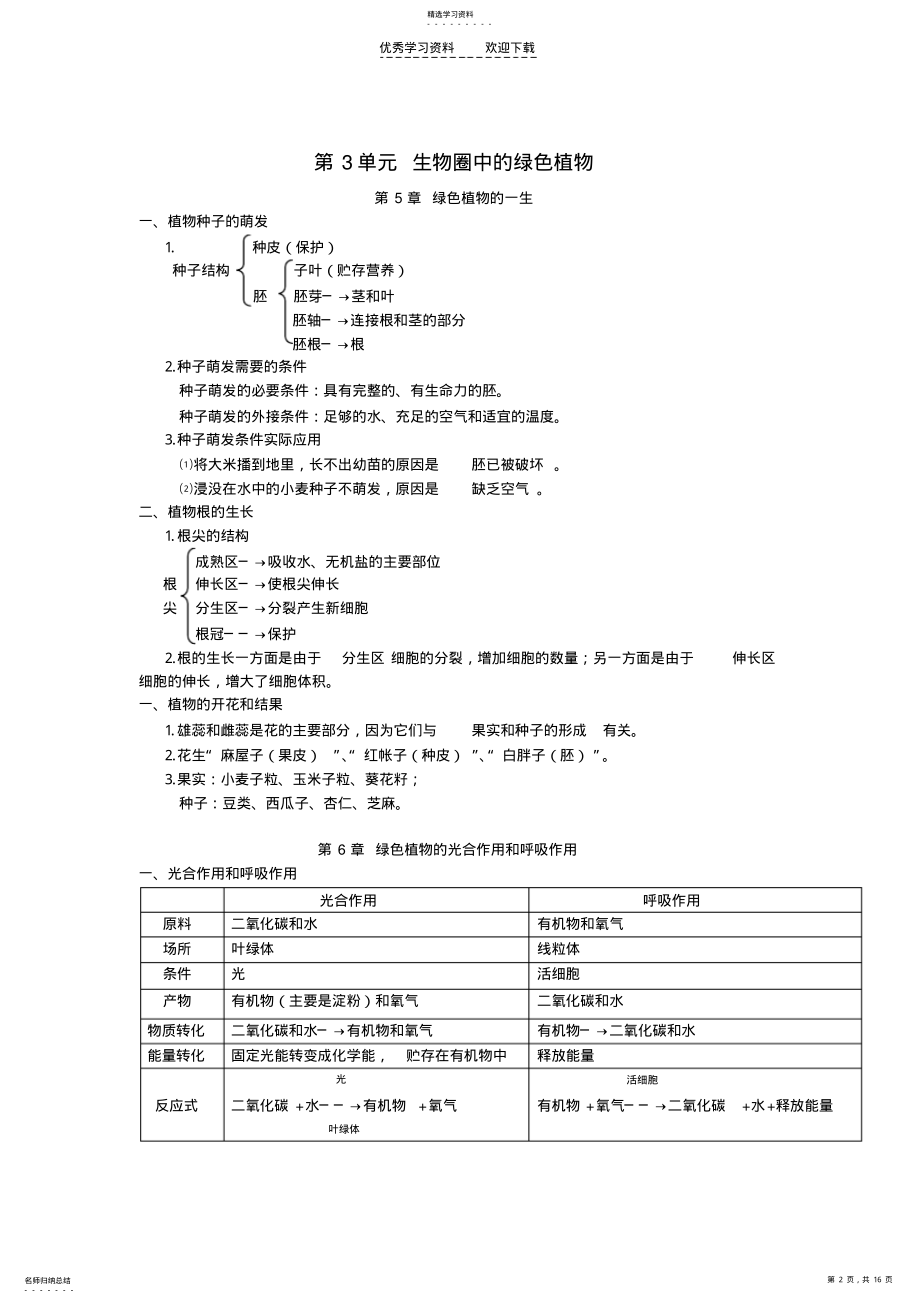 2022年生物中考复习提纲五 .pdf_第2页