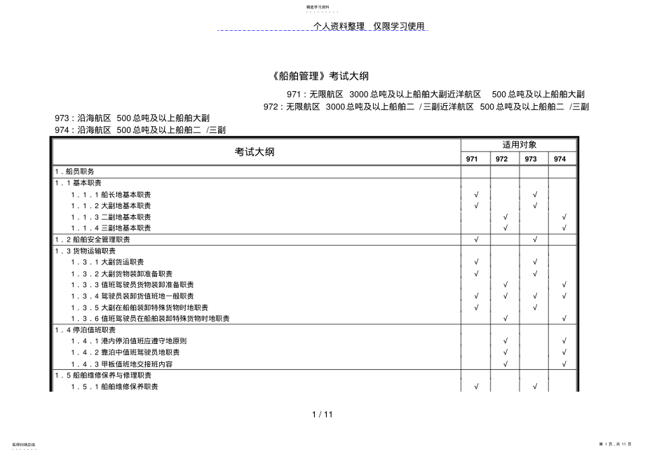 2022年版《船舶管理》考试大纲 .pdf_第1页