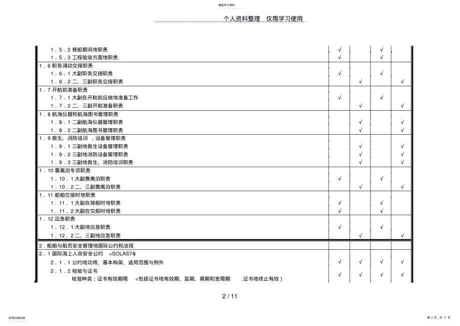 2022年版《船舶管理》考试大纲 .pdf_第2页