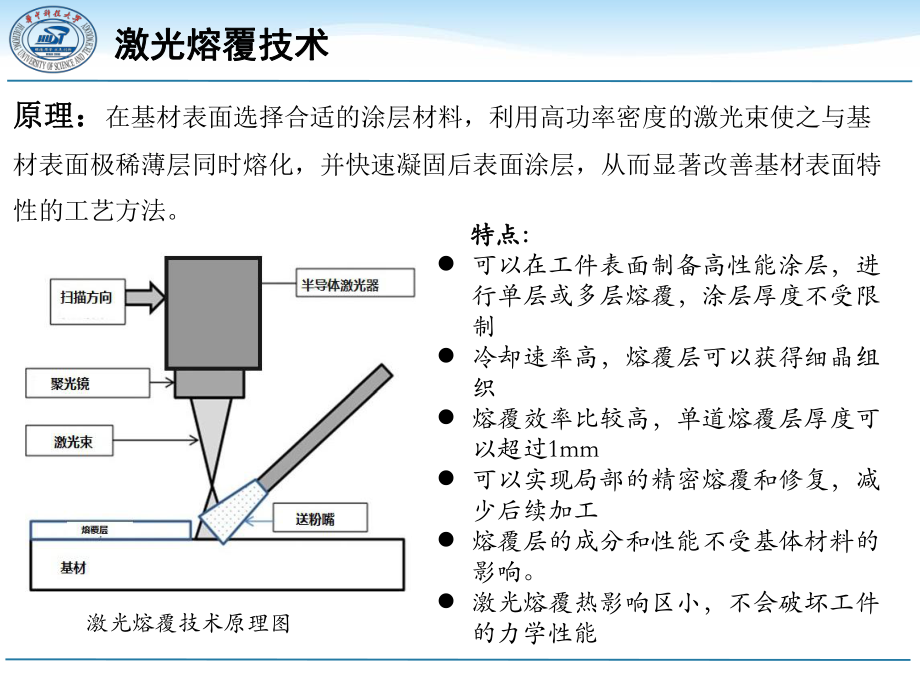 钛合金表面激光熔覆改性技术ppt课件.ppt_第2页