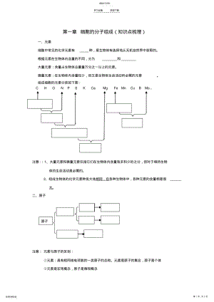 2022年生物必修一第一章细胞的分子组成知识点梳理 .pdf