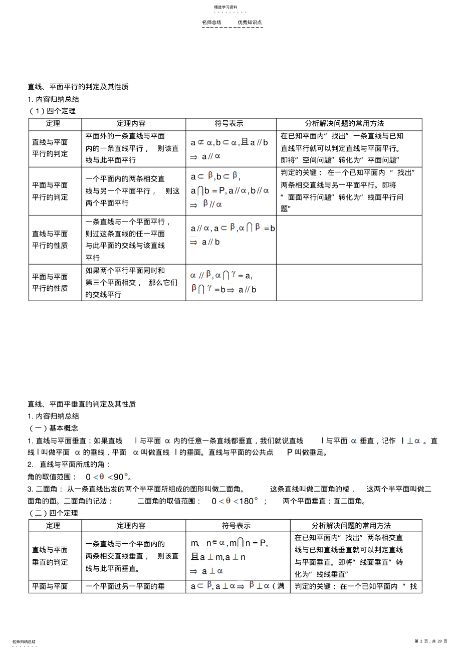 2022年点线面位置关系知识点梳理及经典例题带解析 .pdf_第2页