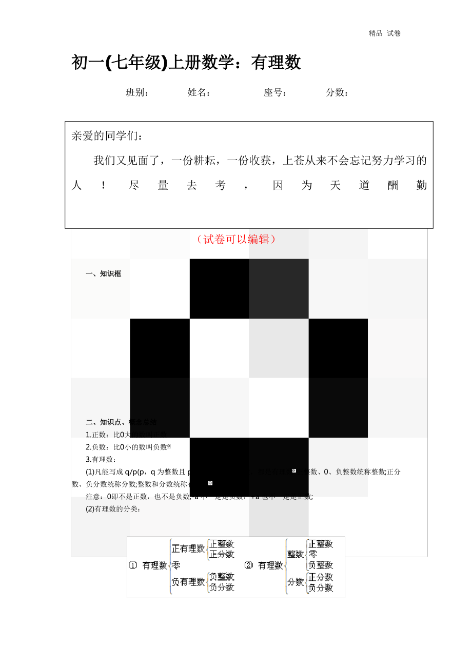 初一数学知识点总结讲解.pdf_第1页