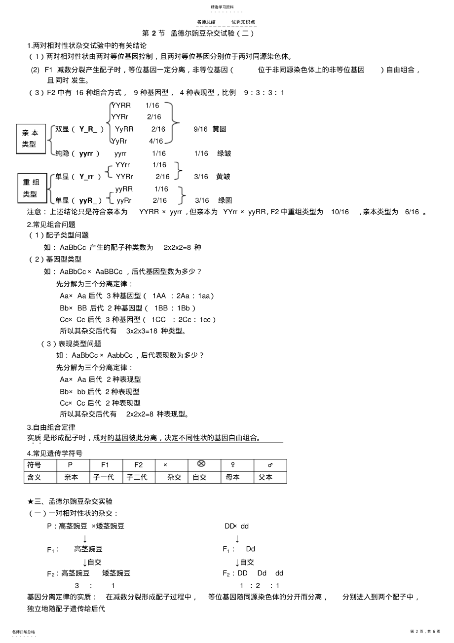 2022年生物必修二第一单元遗传因子的发现知识点和习题经典 .pdf_第2页