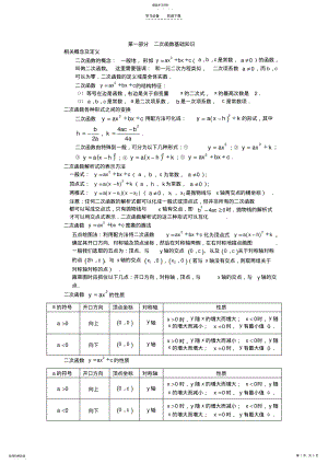 2022年二次函数 3.pdf