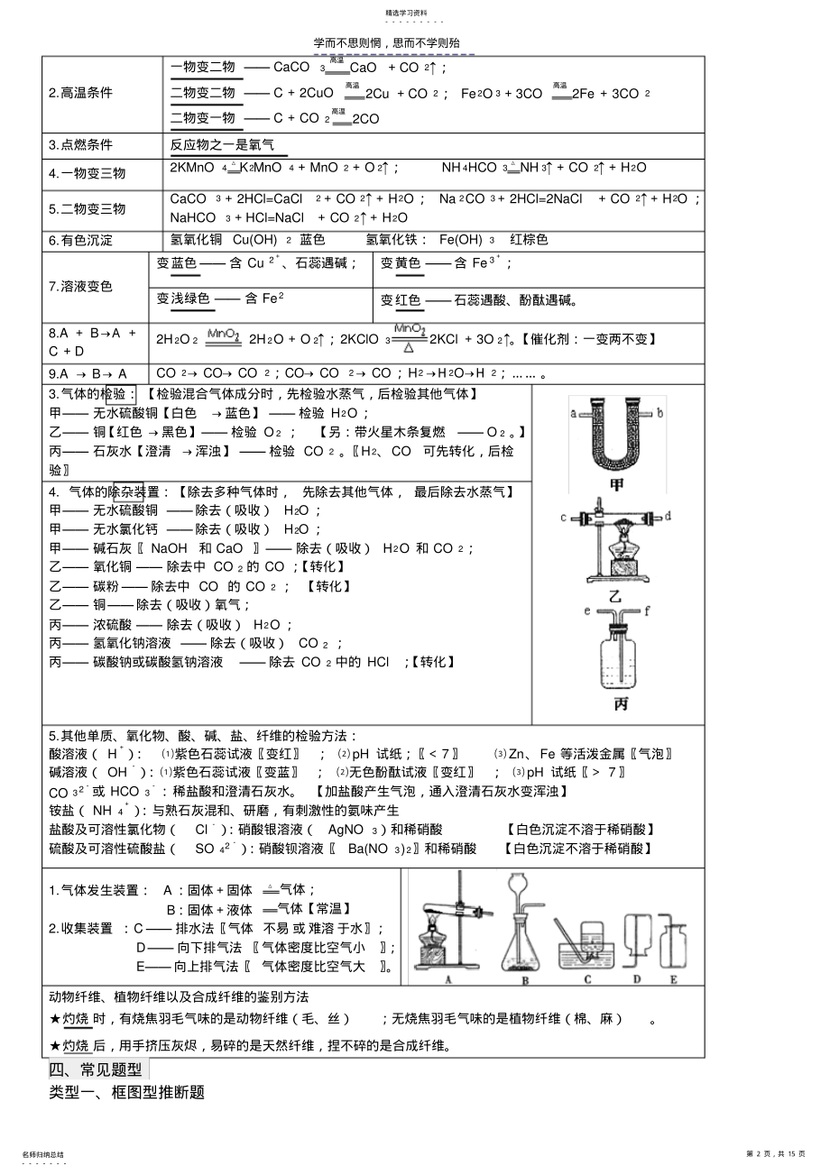 2022年九年级化学推断题专题突破 .pdf_第2页