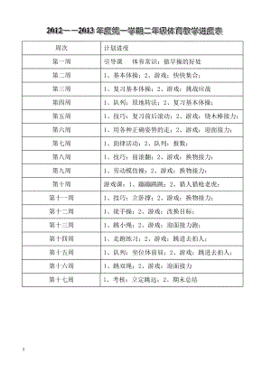 小学二年级体育教案 (3).pdf