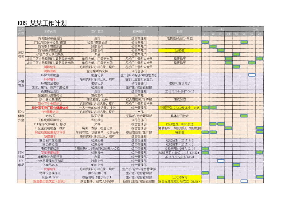 EHS --工作计划.xlsx_第1页