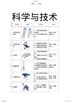 2022年乐高课程生活与科技教案 2.pdf