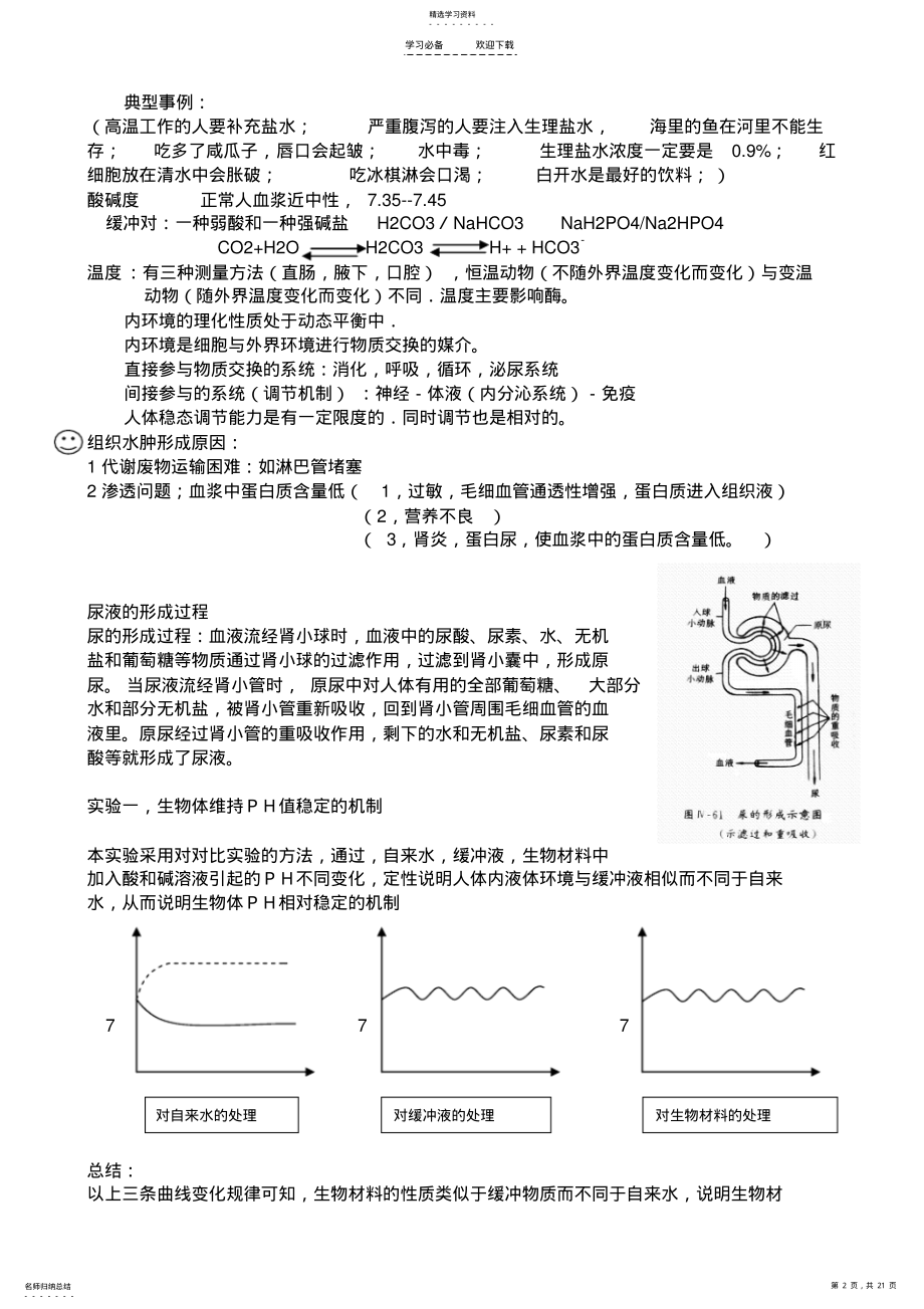 2022年生物必修三知识点总结 .pdf_第2页