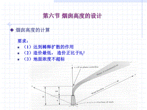 烟囱高度的设计ppt课件.ppt