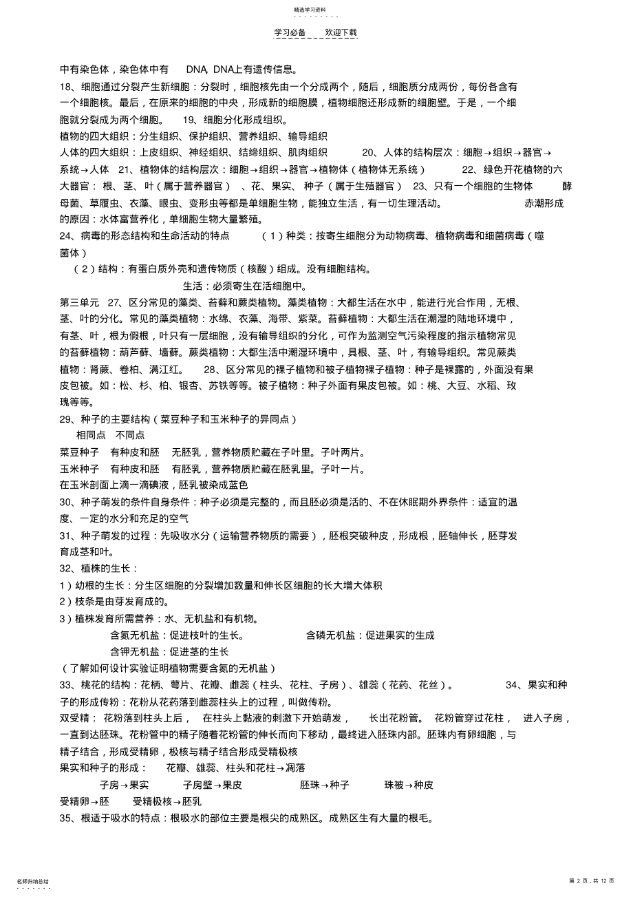 2022年生物八年级下学期复习提纲 .pdf_第2页