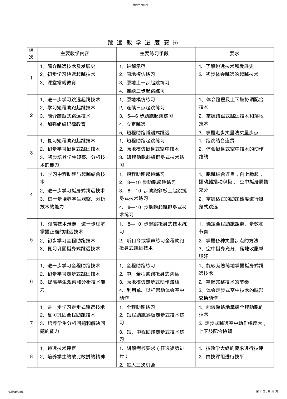 2022年田径教案 3.pdf_第1页